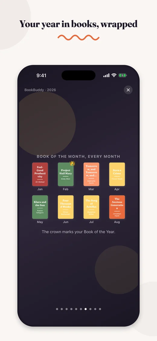 BookBuddy: Year in Books