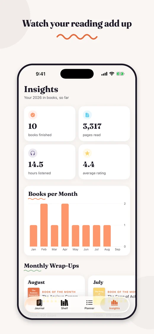 BookBuddy: Insights
