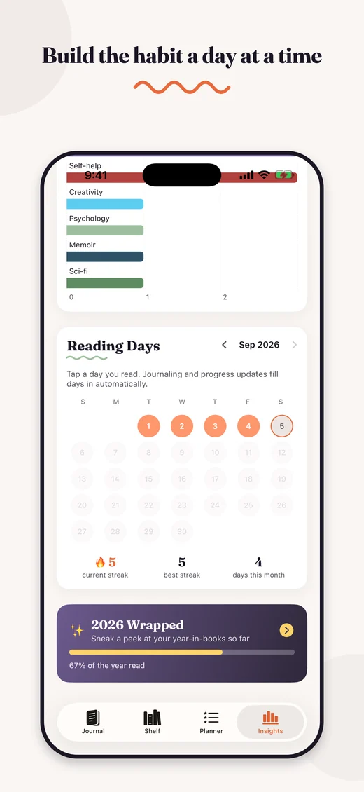 BookBuddy: Reading days