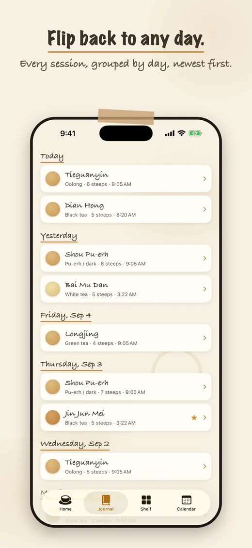 TeaBuddy: Every session, by day