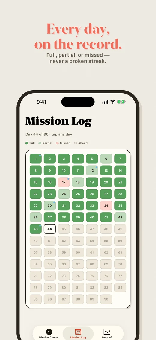 T minus 90: The 90-day log