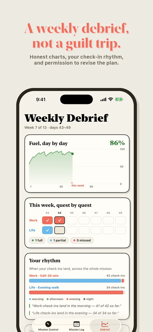T minus 90: Weekly debrief