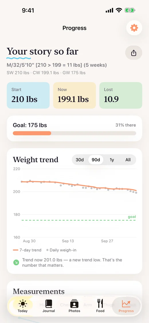 TransformationBuddy: The trend, not the number