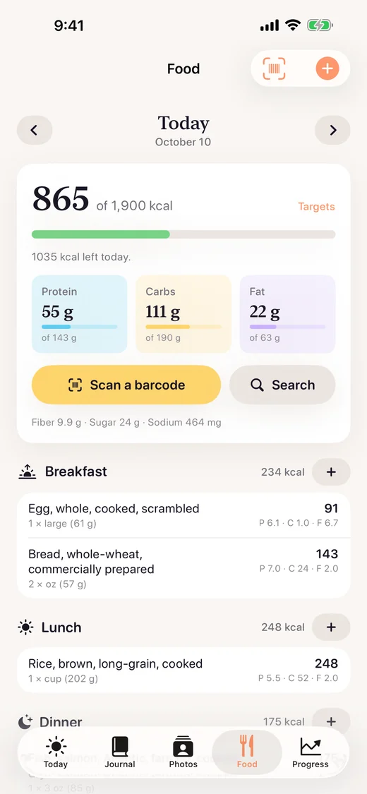 TransformationBuddy: The food log